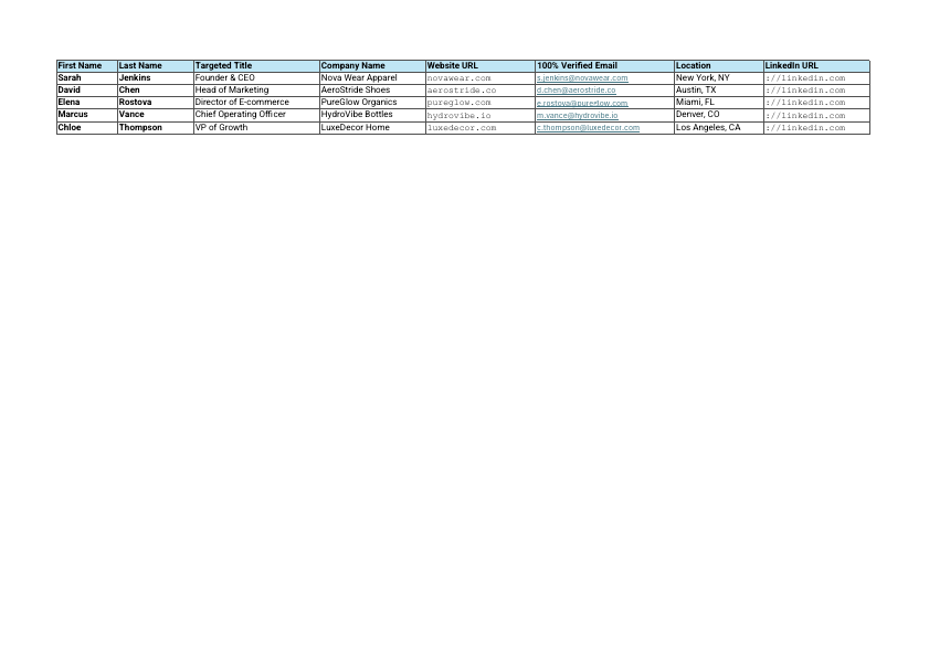 B2B contact lead .pdf