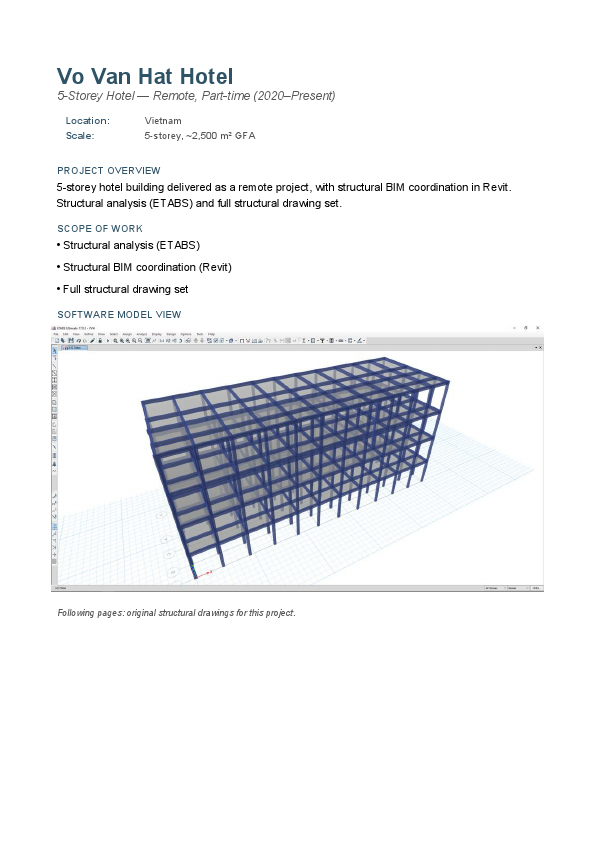 Vo Van Hat Hotel.pdf
