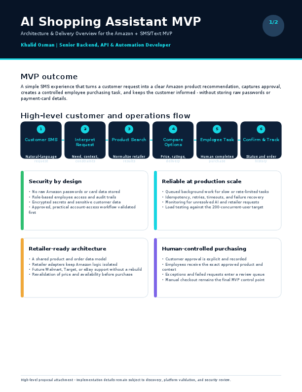 AI_Shopping_Assistant_MVP_Overview.pdf