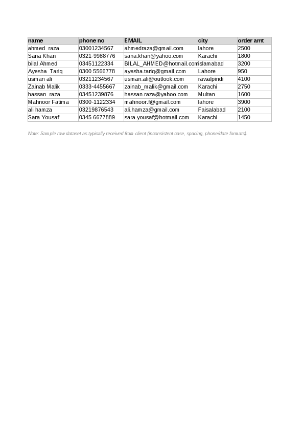 Data_Entry_Sample_Project-1.pdf