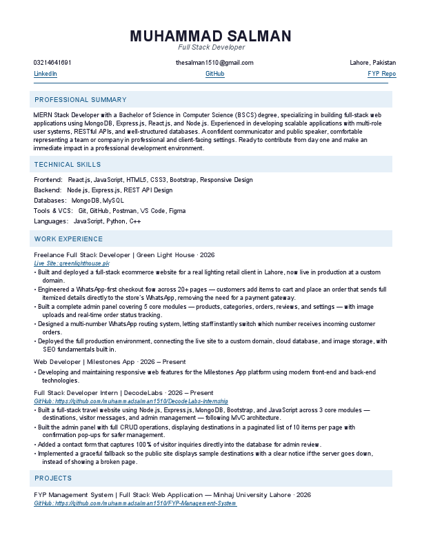 Muhammad_Salman_Resume.pdf