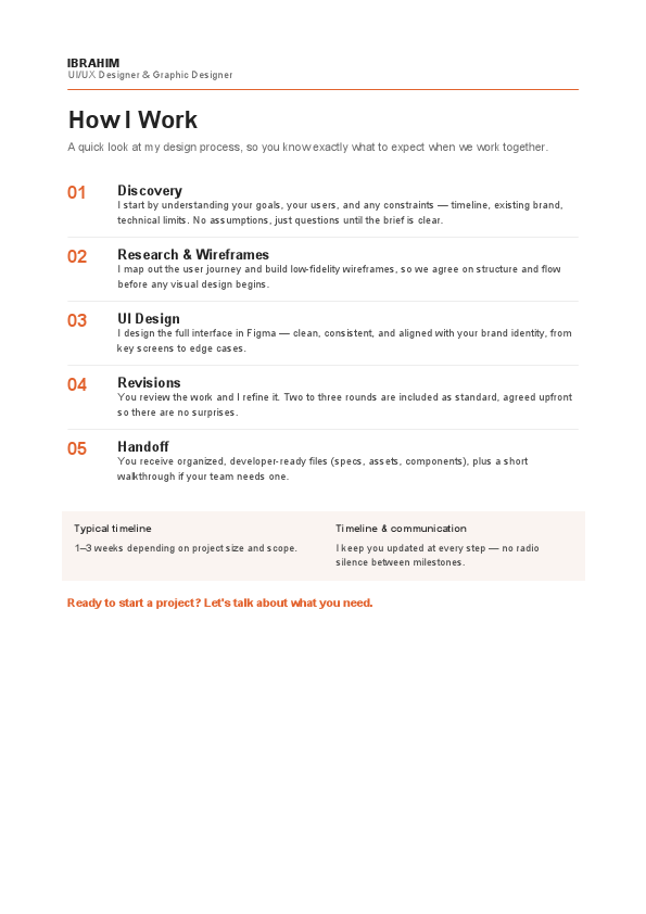 how-i-work-design-process.pdf