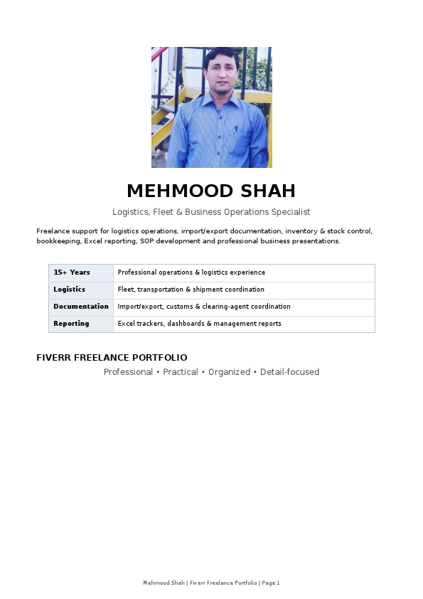 Mehmood_Shah_Fiverr_Portfolio.pdf