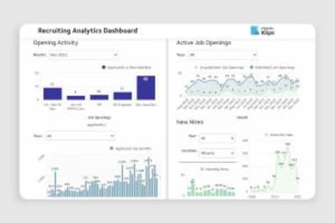 Recruiting Analytics