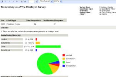 Customized Crystal Reports Bars/Chart
