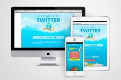 Adobe Edge/HTML5 Interactive Infographic