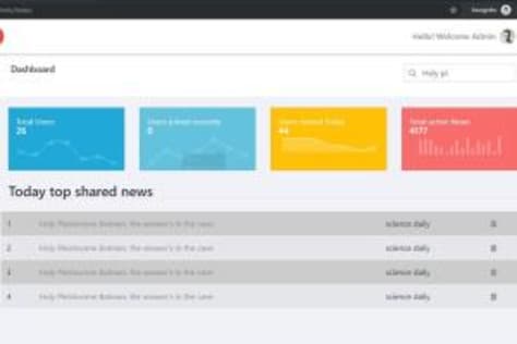 News Feed Web Admin