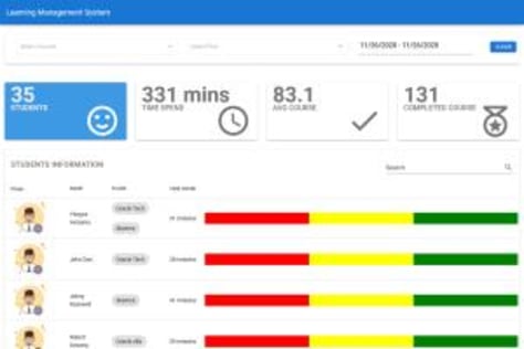 LMS - 'VUE'JS Development