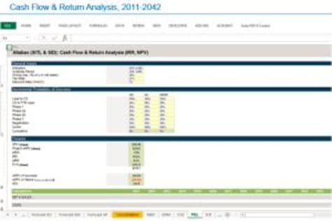 Cash Flow and Return Analysis (NPV, IRR, Break Even)