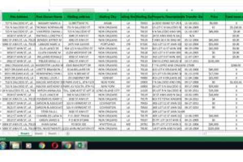 Real Estate Property Owner Address Work