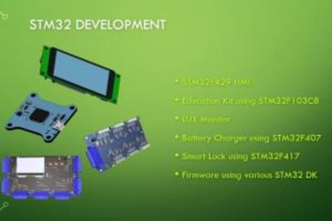 STM32 products