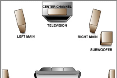 My electronic project