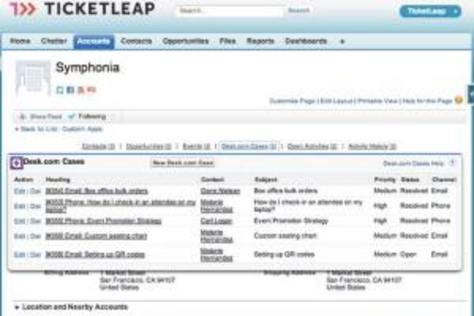 Salesforce Development