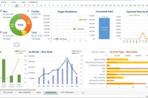 Online Internet Research and Data Mining