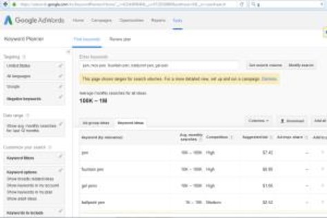 Keyword Research (Locally)