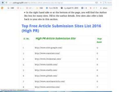 Artical Submission (URL Collection)