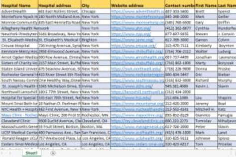 Hospital list in the USA.