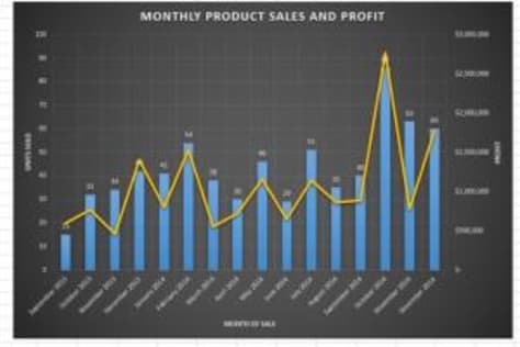 Excel Examples