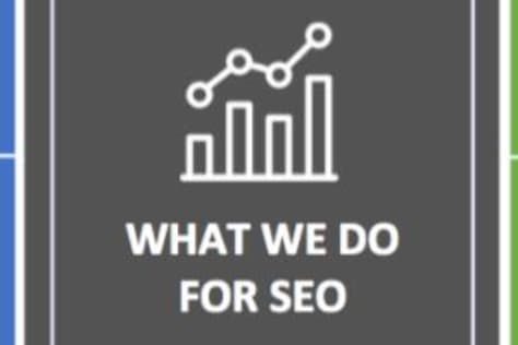 SEO Services Available