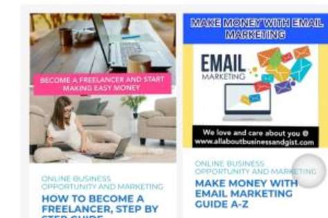 Blog & Article Writing: Business Opportunity