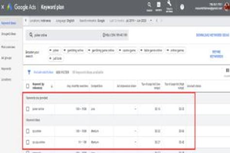 Keyword Research Google Planner Report