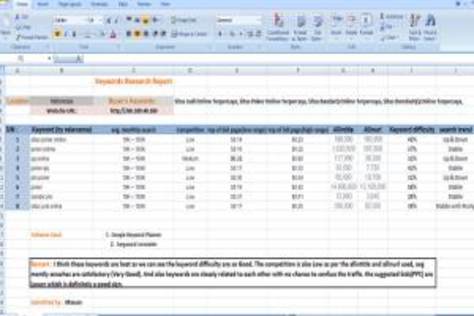 Keyword Research XL Sheet Report