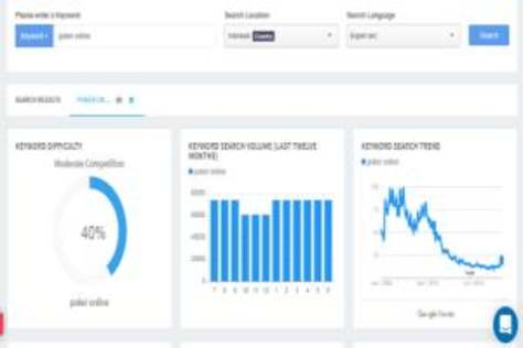 Keyword Research Tool