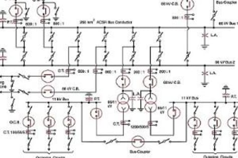 Electrical Samples