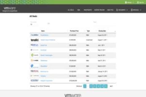 VMware M&A App