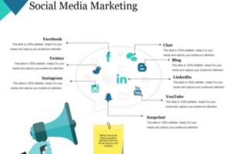 SOCIAL MEDIA MARKETING