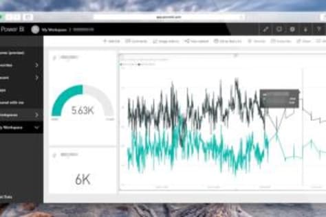 Analytics solution with PowerBI