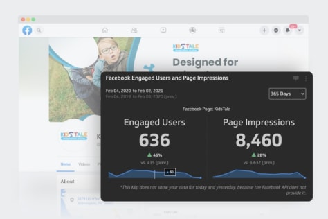 Social Media Marketing for KidsTale