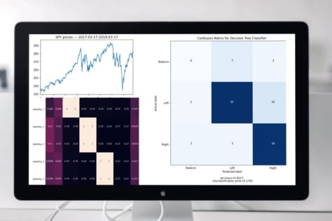 Predictive Analysis With Machine Learning