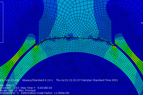 Abaqus CAE