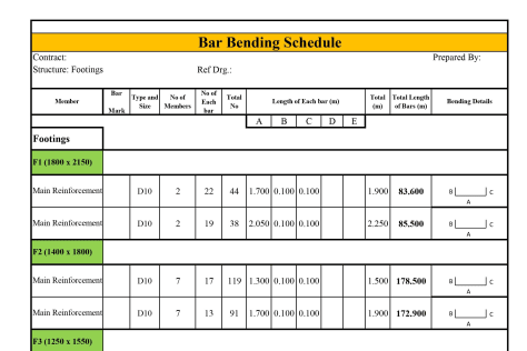 Bar Bending Schedule