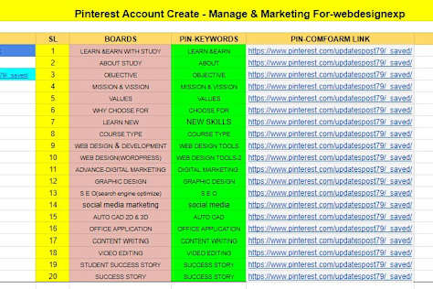 Pinterest Account Create - Manage \u0026 Marketing-webdexp