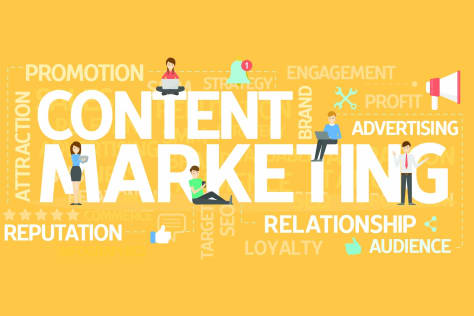 Content Marketing Blog posts