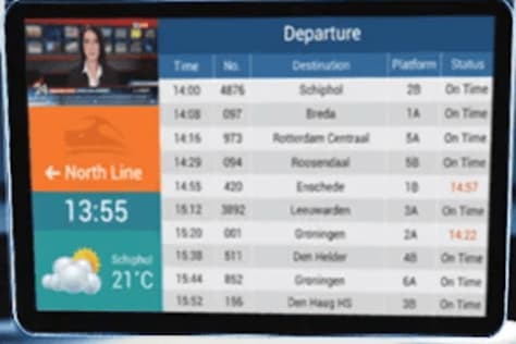 Multifunctional Display for Passenger Information