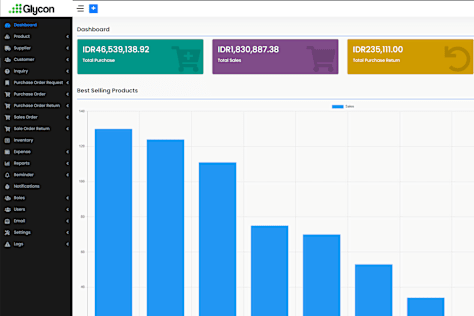 Inventory Management System