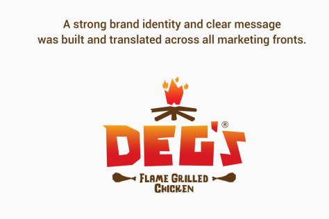 Brand: Deg's Chicken