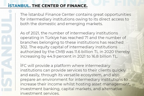 Financial Content Text