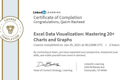 Excel Certification