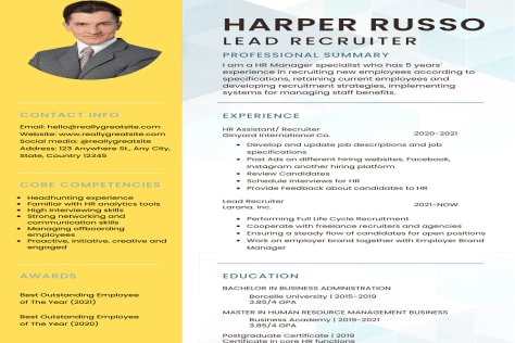 Professional Resume Writing and Designing