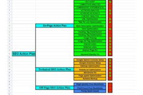 SEO PLAN/STRATEGY