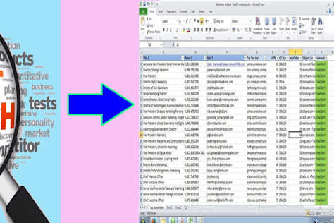 Market Research \u0026 Data Collection
