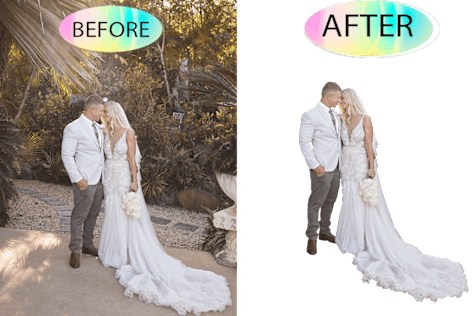 Background remove image editing \u0026 image cutout