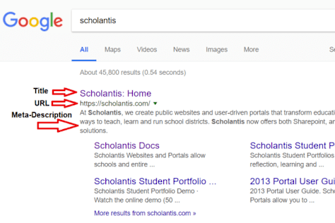 SEO Link Building To boost Your Website Ranking
