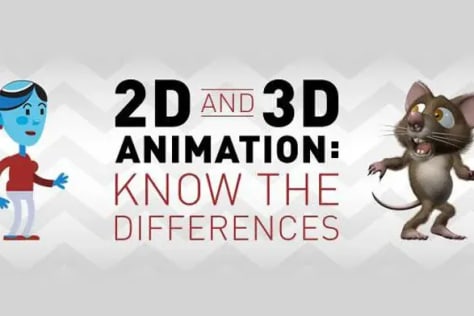 2D \u0026 3D Animation