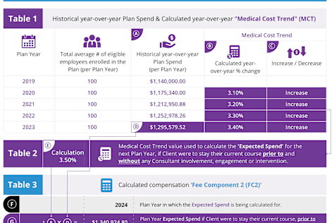 CorelDraw Graphic Design