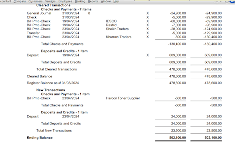 QuickBooks Desktop 2023 bookkeeper for many months